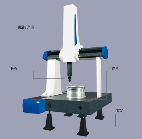 <b>三坐标 影像仪维修</b>