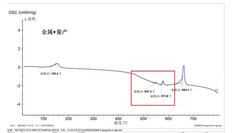 <b>TGA-DSC 熔点验证</b>
